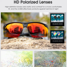 Load image into Gallery viewer, Polarized Unisex Cycling Sunglasses - Sunglass Associates