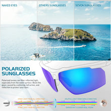 Load image into Gallery viewer, Polarized Unisex Cycling Sunglasses - Sunglass Associates