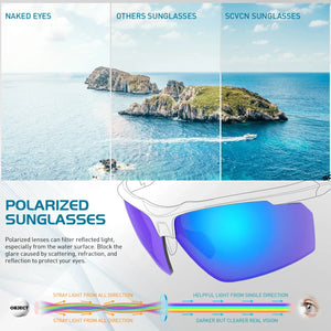 Polarized Unisex Cycling Sunglasses - Sunglass Associates